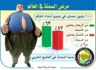 سفير عربي مصدوم بعد خسارته نصف وزنه في موريتانيا!